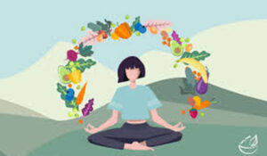 Mindful Eating